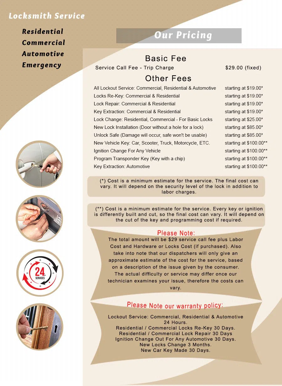 Capitol Locksmith Service La Porte, TX 281-872-6509